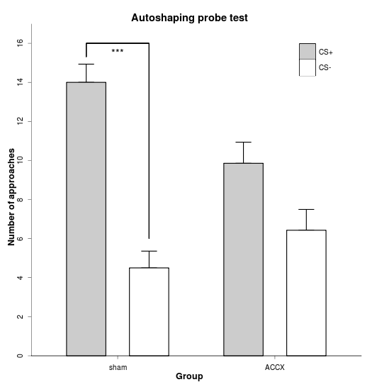 Fig 23