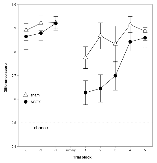 Fig 23