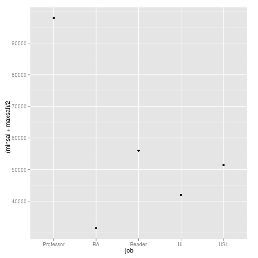 Fig1A