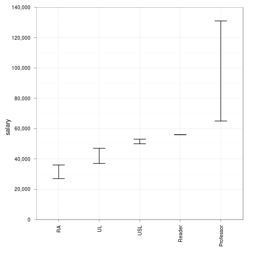 Fig1B