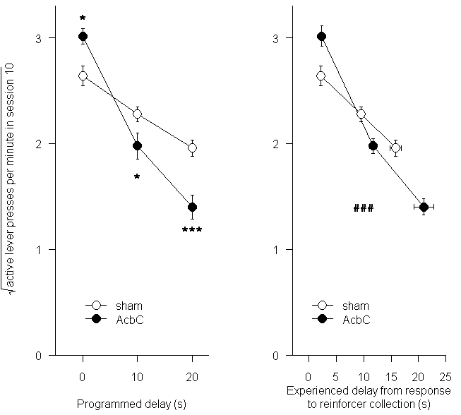 MD figure 30