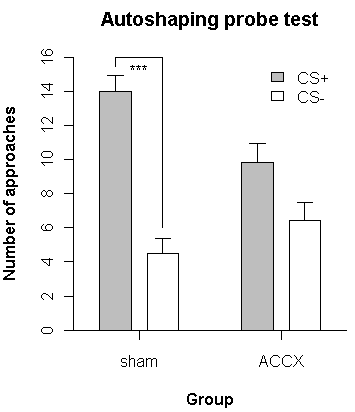 PhD figure 23