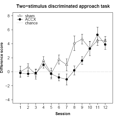 PhD figure 37B as PDF