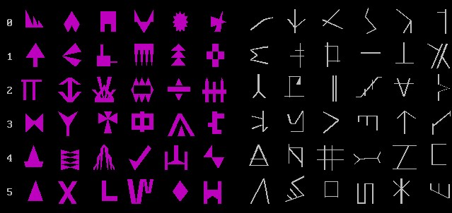 Camcog_IDED_0_to_5