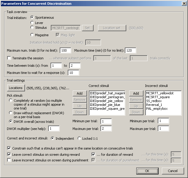 MonkeyCantab_CD_Params