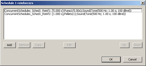 MonkeyCantab_CS_MultipleReinforcers