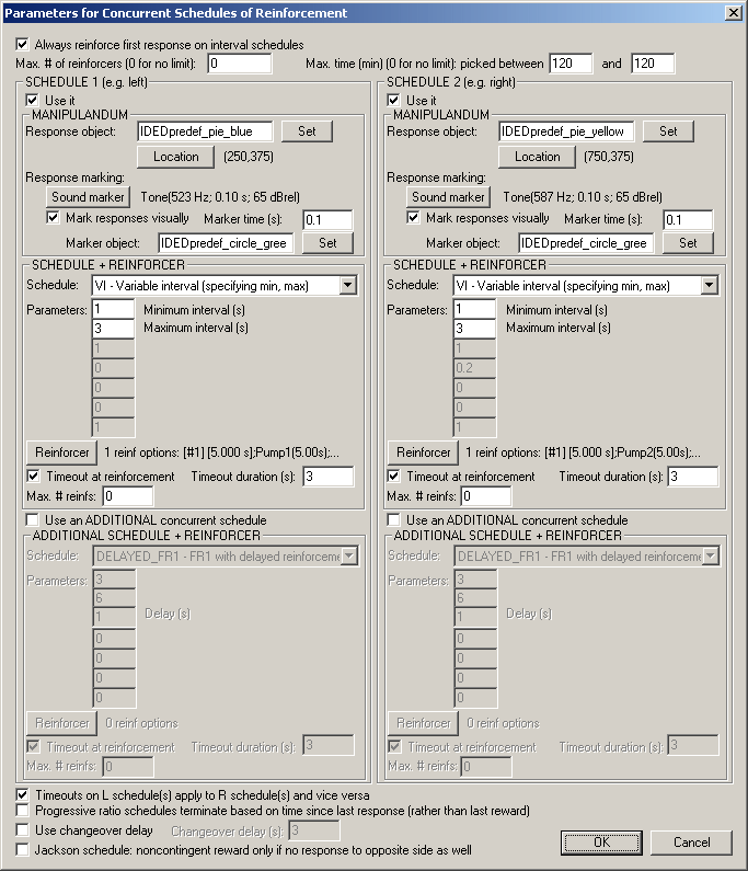 MonkeyCantab_CS_Params