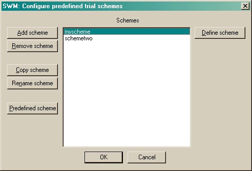MonkeyCantab_SWMConfigureSchemes