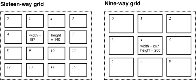 MonkeyCantab_display_rectangles