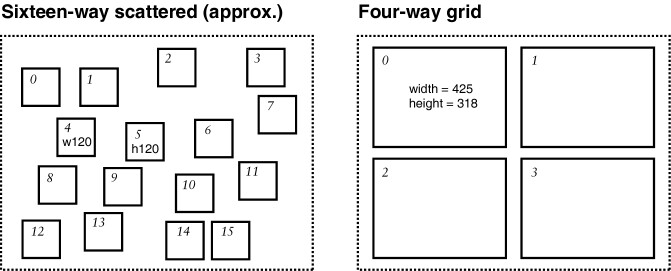 MonkeyCantab_display_rectangles_2