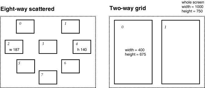 MonkeyCantab_display_rectangles_3
